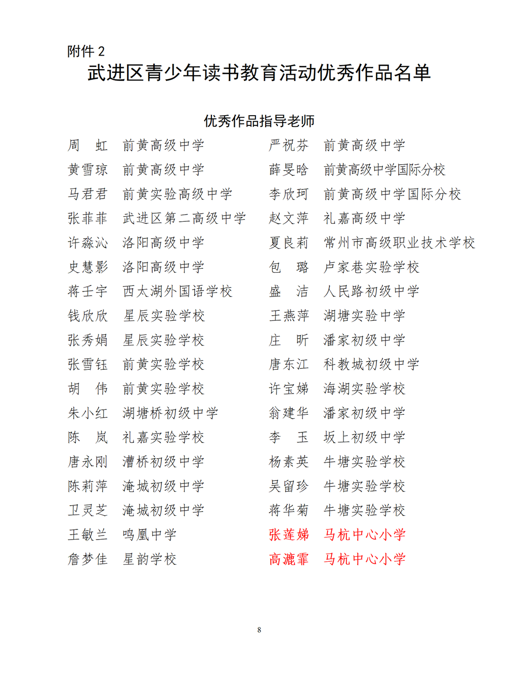 关于公布武进区青少年“劳动最光荣”读书教育活动优秀作品的通知（排）_01(2).png